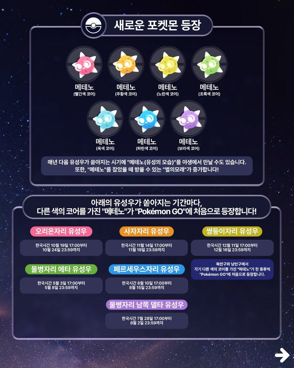 pokemongoappko's tweet photo. 트레이너 여러분, 별빛 아래서 탐험하고 "메테노"도 만나 보세요!
 
🗓️🌠 일 년 중, 특정 유성우가 쏟아지는 기간에는 다양한 색의 코어를 가진 "메테노"가 "Pokémon GO"에 처음으로 야생에 등장합니다! #PokemonGO #포켓몬GO
 
👉 https://t.co/CDqG318m28 https://t.co/ZgmlWnEffe
