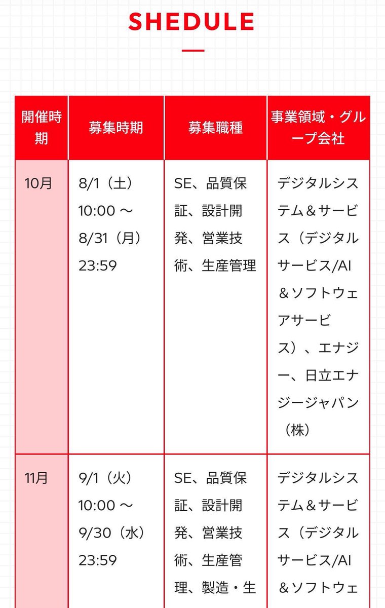 syukatuhack's tweet photo. -28卒-
【10月インターンのテスト足切りボーダー目安】

ボーダー高め（厳しめ）

丸紅 → C-GAB
JERA → SPIテストセンター
PwCコンサルティング → TG-WEB
中央日本土地建物 → TG-WEB
伊藤忠ケミカルフロンティア → GAB
ファイザー → 玉手箱
三井住友ファイ��ンス＆リース → 玉手箱
三菱UFJ銀行 → TG-WEB
JERA → SPIテストセンター
NTT西日本 → 玉手箱
NTT都市開発 → ミキワメ／C-GAB
SMBC信託銀行 → 玉手箱
フォーティエンスコンサルティング → 玉手箱
日鉄興和不動産 → SPI
農林中央金庫 → SPI／玉手箱
野村総合研究所（NRI） → SPIテストセンター

ボーダーライン低めの企業も↓に載せておきます

今年からは学力部分のボーダー低めでもAI選考と性格診断でマイナスつくパターンあるので注意！
—————————————
※必ず10月4日までやるべき作業※
（作業時間：3分12秒）
—————————————
（作業時間7分）
②10月ほぼ確実に2社は大手インターン取れる
非公開のリクルーター面談や優遇選考の取り方↓

日本のインターンは公開募集だけじゃなく、
優遇ルートやリクルーターがつ��て推薦される特別枠がある

『本選開始前から志望度の高かった学生』みたいな日付データは
AIで後から作れないので、今やっておくと就活でずっと有利になる

すでに非公開の優遇インターンも50社以上あるので、↓は申請して使えるようにしておこう（全てやっておくと全部で有利なデータが残るので）

★必ず10/4の18時までに★
1個目※唯一のSPI足切り回避対策になる↓
https://t.co/Ke1EHHPfLE
3ページ目の希望業界入力してない学生多いので注意（案内来なくなるので）
実は自己PR入力なしで次へ押してもOKです！
多分だけど、自己PR入れるのだるいから使ってる人少なく、優遇取りやすい状況で穴場だと思うよ！
過去だとサントリー、東京海上、UUUM、SBI証券
など自慢できるような難関大手へのインターン優遇ルートが多かったので今年もおすすめ
今登録するとSPIの足切り対策ができる権利ももらえるので、早めに権利は取っておこう！

2個目:※10月得する学生多い思う↓（所要時間:10秒）
https://t.co/LxVYQcni4W
10秒で終わるわりに恩恵でかい
今日中にアプリ取って、起動しておこう
家賃補助など福利厚生がよい大手が多い

3個目:
https://t.co/0tx3TT3jt5
NTT東日本、富士通、三菱地所など
ここから応募すると大手優遇が狙えるので一度志望企業がないか調べてみよう

4個目※KDDI受ける学生は必ず！（所要時間:２分）
https://t.co/Gm3raZUIXF
診断で出てきた企業は、マジで受かりやすい
あのベネッセ運営で大手含め累計1万以上の契約社数があるのでチャンスが多い
—————————————
②コネがなくても参加できるOB訪問

キャンセルペナルティもないので参加権利をとっておくといいよ

一番オススメ↓
https://t.co/KXvrPCvpYJ
江崎グリコ、KDDI、伊藤忠商事など
マジで豪華な企業が多く、その場で早期選考に呼ばれることもあるとちゃんと明記されてる

—————————————
ボーダー低め〜普通

日立ソリューションズ・クリエイト → CAB
UCC上島珈琲 → TG-WEB
リンナイ → SPI
JALスカイ → SPIテストセンター
大樹生命 → 玉手箱
住友電気工業 → SPI
日本製紙クレシア → eF-1G
日立システムズ → SPI

★大手インターン締切まとめ（全部版）
受かりやすい大手だけじゃなくて、400社以上の大手締切はここにあります
https://t.co/1ijHWZIOKI
※PR