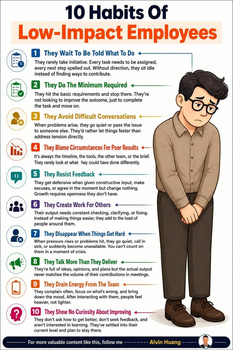 growthlabdaily tweet picture