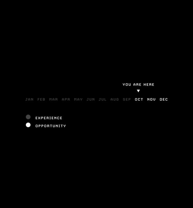 A black graphic showing months of the year with 'YOU ARE HERE' pointing to October, and a legend distinguishing 'EXPERIENCE' (gray) from 'OPPORTUNITY' (white).