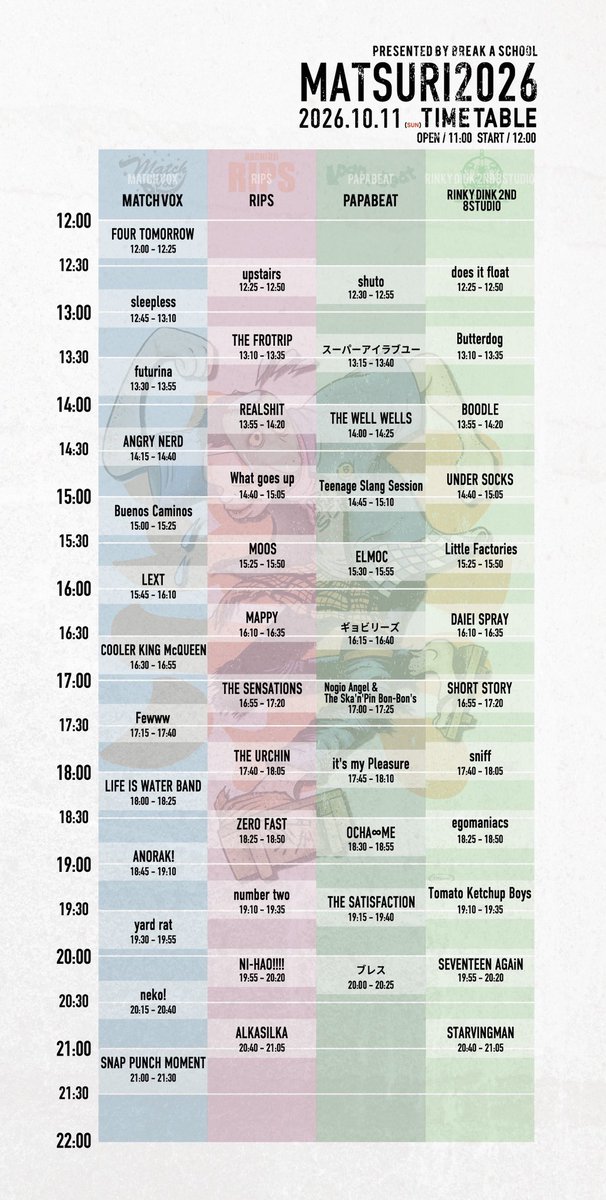 MATSURI_2026's tweet photo. 【MATSURI 2026】
MATSURI 2026 TIME TABLE！！！

HACHIOJI
-MATCH VOX/ RIPS / PAPABEAT/ RINKY DINK STUDIO 8st-

open/11:00 start/12:00
ticket/4300yen(+1d)

※MATSURI 2026のTICKET予約は行っておりません。 https://t.co/k7bT5WlHAf