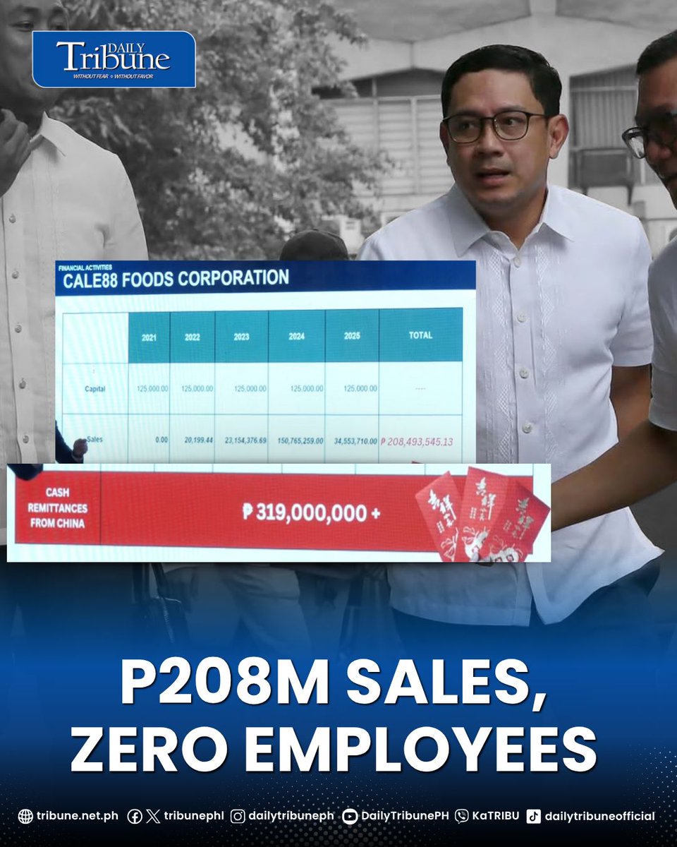 tribunephl's tweet photo. TRILLANES FLAGS ₱208-M SALES, ZERO EMPLOYEES AT CALE88

Former senator Antonio “Sonny” Trillanes IV questions the operations of Cale88 Foods Corp., a company linked to Manases Carpio, husband of Vice President Sara Duterte.

Trillanes says company records showed around P208 million in sales despite having no rank-and-file employees, which he cited as another alleged red flag in the firm’s financial records.

#dailytribune