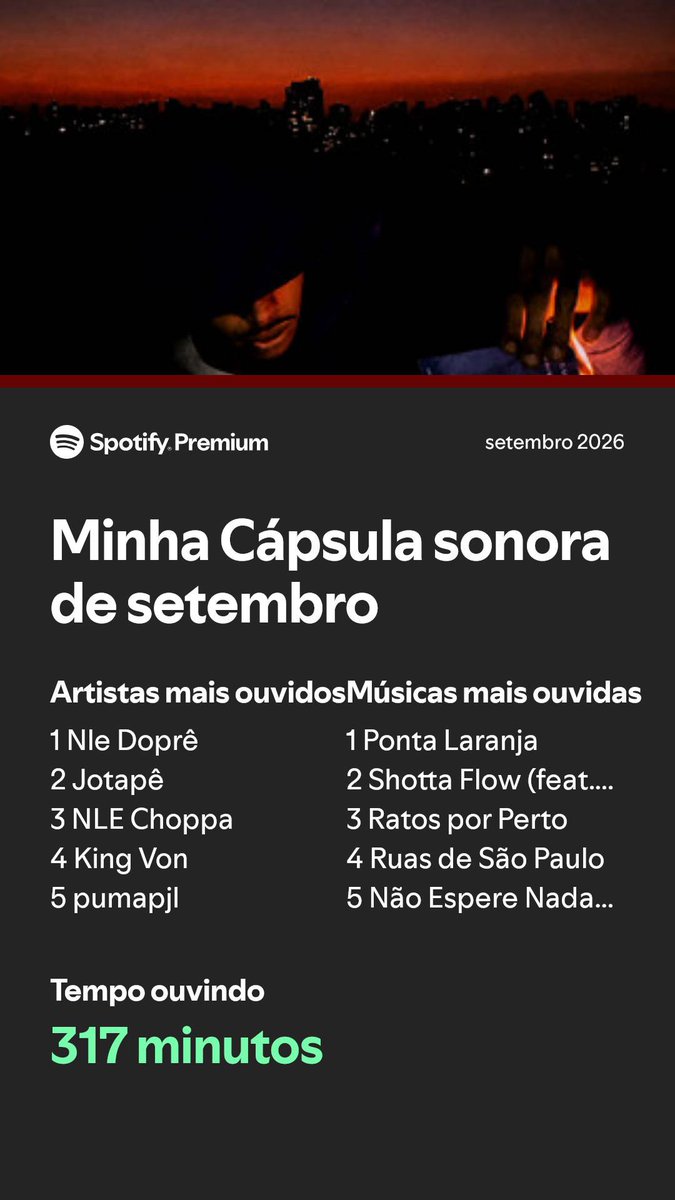 nlefollower's tweet photo. Criei a conta 4 dias atrás pra pegar premium mas mesmo assim top https://t.co/NifdJvA2vc