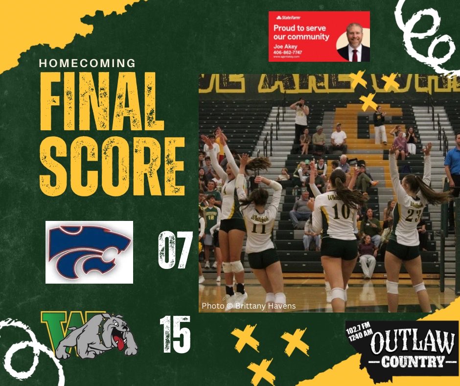 KHNK_AM's tweet photo. Game, Set, Match. Lady Dawgs comeback from down 2-1 to defeat rival C-Falls for the Homecoming Dub!
Score Graphic sponsored by Joe Akey State Farm. #Whitefish #WHS #Bulldogs #WhitefishBulldogs #mtscores #mtsports https://t.co/N8ZQilkMJt
