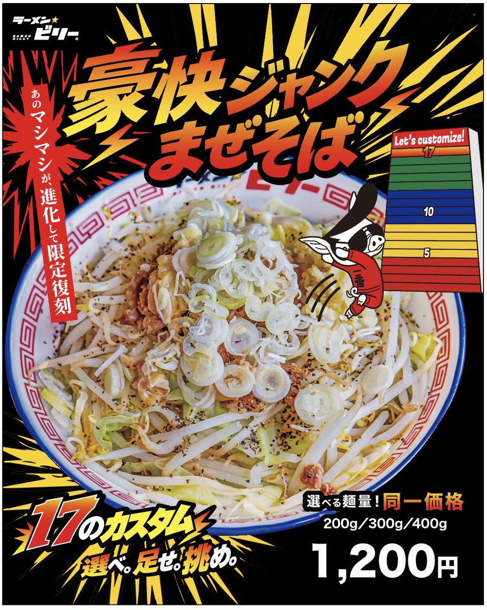 Ramen_Billy's tweet photo. 【情報解禁！10/8開始！限定麺】

〜ボリューム満点！ジャンクなアイツが進化して再びやってくる！〜

みんな待たせたな！次の限定麺はその名も「豪快ジャンクまぜそば」✨
去年まで仙台駅前でやってた「マシマシ」をさらにビリーらしく仕立てさせてもらったぜ🤟

柔らかく煮込んだ豚肉、味付けしたトロトロのアブラ、野菜、ネギを全部、豪快に混ぜて楽しむ、ジャンキーな一杯🐽🤟

さらに17周年にちなんで、17のカスタムで自分流の1杯を楽しむ特別仕様でお届けするぜ😎
いつものトッピングに加えて、今回限定のトッピングも見逃せないぜ！
思いっきり違う一杯に仕上がるやつも用意してるから、ぜひ試してみてくれよな👍

400gまで同料金！追い飯無料だから、腹を空かせて集合な😎🤟
#沼ビリー もよろしく！！

＝＝＝＝＝＝＝＝
販売期間：10/8（木）〜11/22（日）
価格：1200円（税込）

※限定麺注文者に限定ステッカー配布！数量限定です。なくなり次第終了
※楽天モバイル最強パーク店は対象外です。

#ガッツリ淡麗 #仙台B系 #限定麺