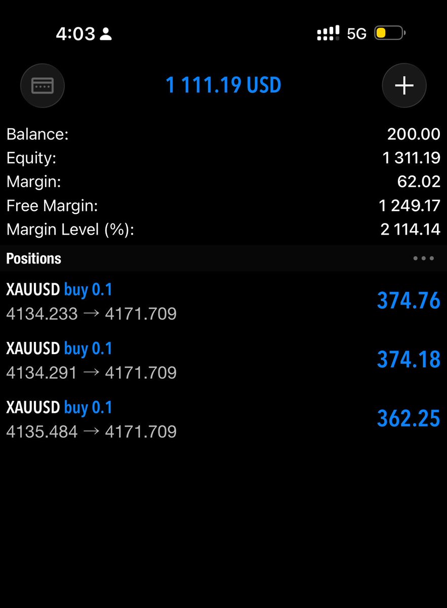 just__teddyy's tweet photo. Entry cooked fr
XAUUSD https://t.co/egUdBBL9wR