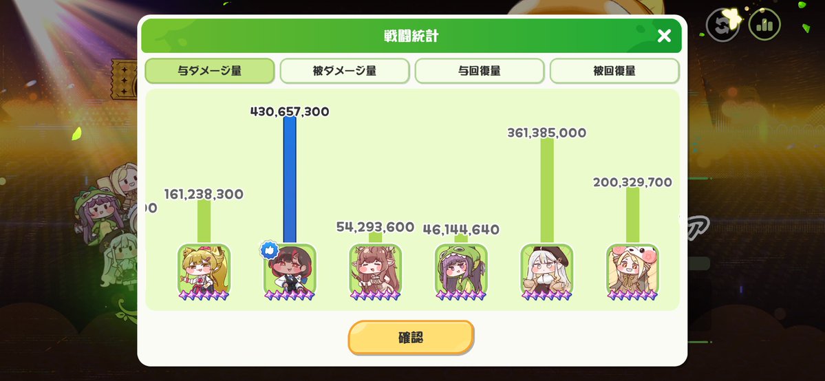 NemuLuckisReal's tweet photo. あまりにも強すぎるロレット https://t.co/P5vfGLKA9x