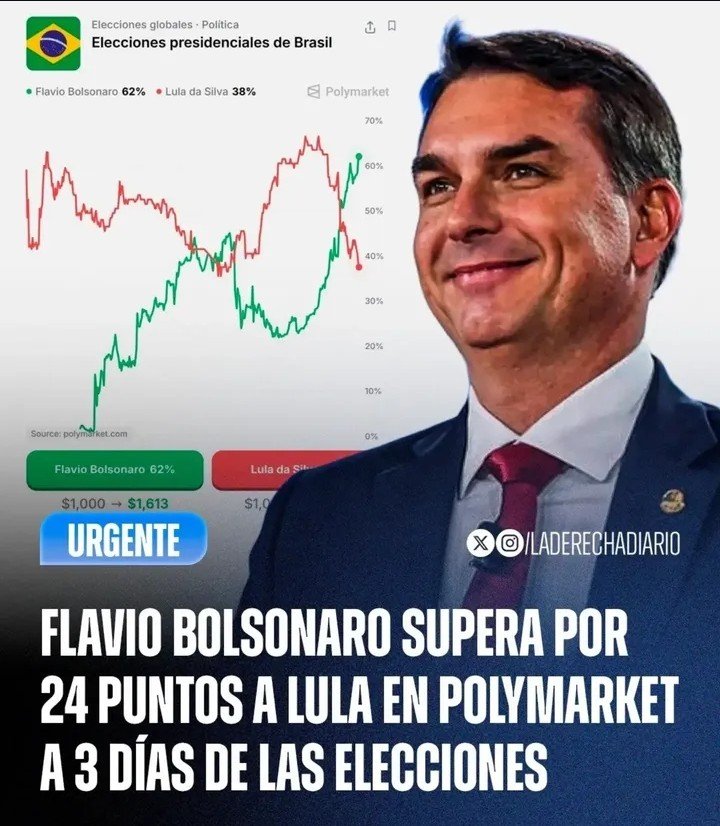 Valcinete543236's tweet photo. Urrrrrruuuuuuuu Flávio Bolsonaro presidente do Brasil 💪💪💪💪 https://t.co/ELppTnz0qI