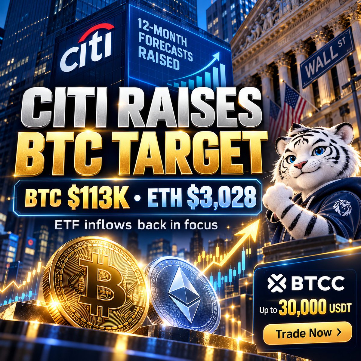 WhiteTigerKOL's tweet photo. Bitcoin is back on Wall Street’s radar.

Citi raised its 12-month BTC target to $113K and ETH to $3,028 as ETF inflows return.

BTCC new users: up to 30,000 USDT
Trade 👇
https://t.co/l1OEm9nic5

#Bitcoin #BTC #BTCC https://t.co/gYYKfTwTLb