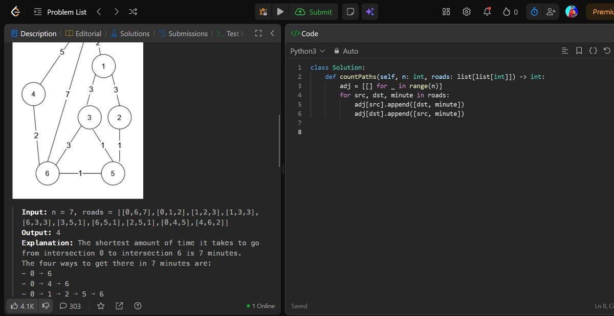 botz_coder's tweet photo. where are others?ποΈ, feeling alone on most famous coding platform.
#leetcode #dsa #codingarmy https://t.co/PJonKJ9ulv