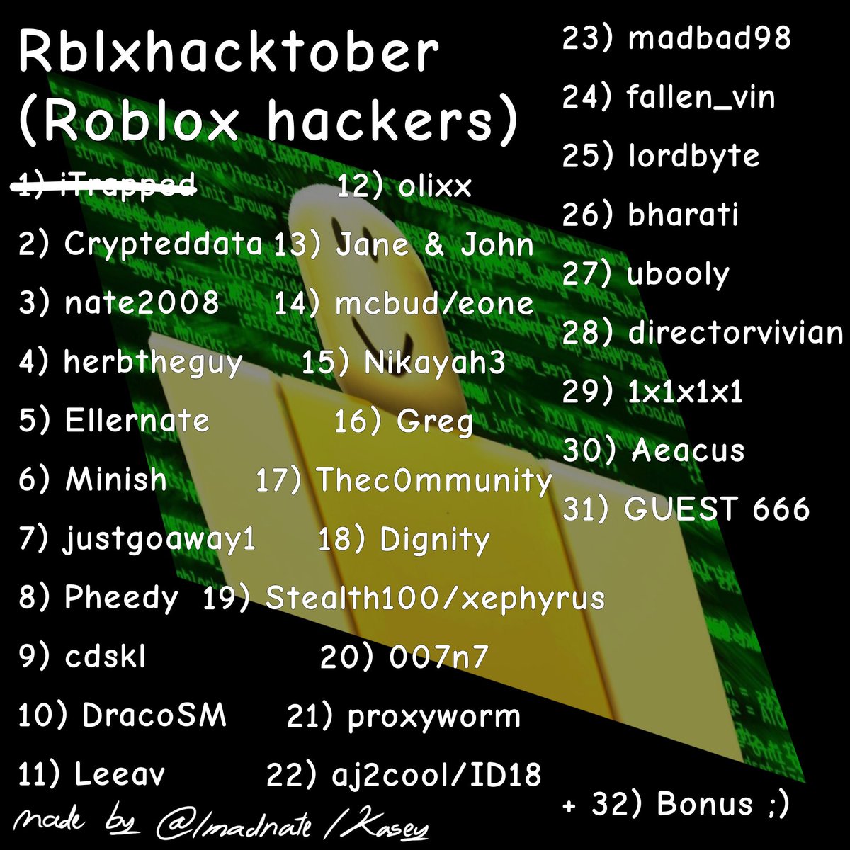 zelleadon's tweet photo. #itrapped #robloxhackertober
since its also the second day for me i need to speedrun cd too whoop dee doo https://t.co/XsHzLK56uw