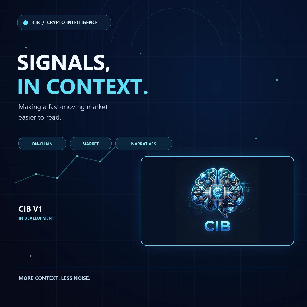 Crypto Intelligence Bot (@CrypIntelBot) / X