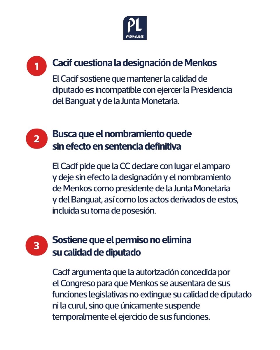 prensa_libre's tweet photo. 🚨 #Actualizado: Cacif amplía amparo contra nombramiento de Jonathan Menkos al frente del Banguat

La acción fue presentada luego de que Menkos tomara posesión como presidente del Banco de Guatemala y de la Junta Monetaria. El Cacif cuestiona su situación como diputado y solicita una medida provisional ante la CC.

👉 Conozca los argumentos de la acción y qué solicita el Cacif en: https://t.co/iAYqbVY8dB