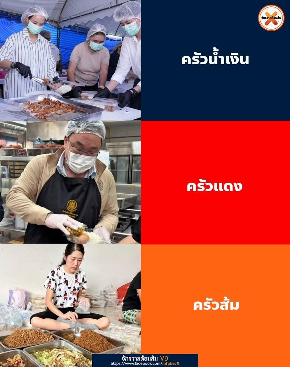 mfplie's tweet photo. ช่วยกันคนละไม้ คนละมือค่ะ
#อุทกภัย
#น้ำท่วม2569 https://t.co/NpSKbmRqhk