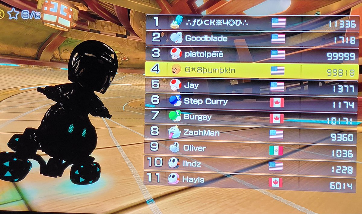 WolfsSpirit78's tweet photo. #MK8D #NintednoSwitch2 #Wild1s
Fun races 😵‍💫😅🐺☝️ ggs 🍺 https://t.co/RyRBRTtoZo