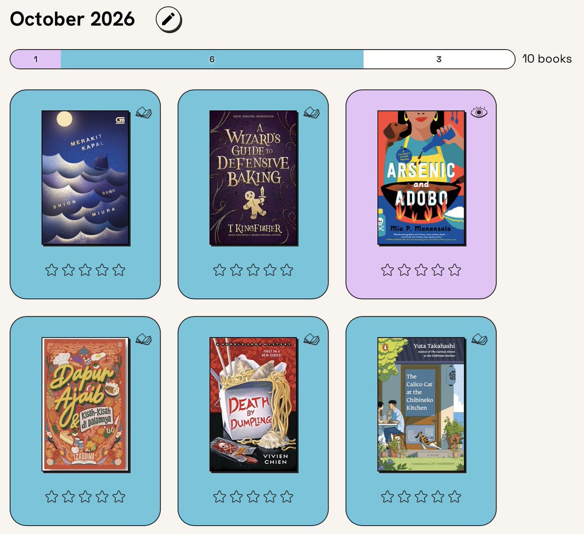redglowproject's tweet photo. ₍ᐢ._.ᐢ₎♡ October 2026 Reading Plan
Berhubung akhir 2026 sudah mendekat, jadi sekalian baca buku-buku yang masuk list 26 books for 2026-ku. Berdoa masih akan terkejar tahun ini hehe.
Dan tentu aja udah menyiapkan sejumlah buku-buku bertema makanan buat join #ABiteToRead🍜 https://t.co/NREs7E96vv