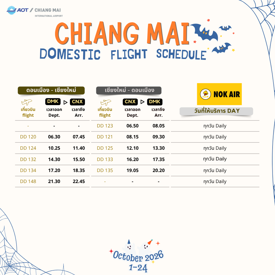 CNX_Airport's tweet photo. ตารางบินภายในประเทศ | Domestic Flight Schedule (1)
#ThaiAirasia #ThaiLionAir #NokAir
🏙️ดอนเมือง|CNX-DMK-CNX
#flyCNX #CNXairport https://t.co/VPzc0HEvp1