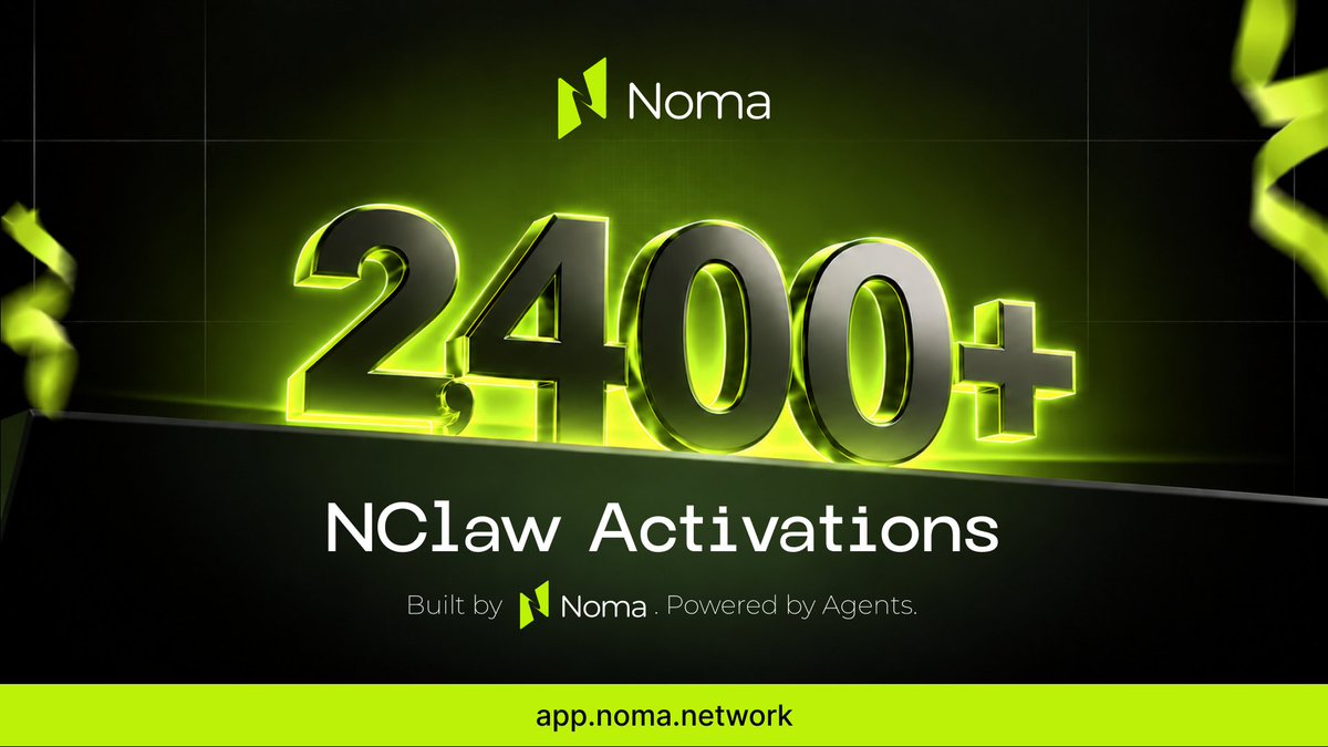 noma_network's tweet photo. ⚡️ 2,400+ NClaw Activations

More agents. More activity. More on-chain footprints.

NClaw has now crossed 2,400+ activations, marking another milestone for Noma's agent-powered AI infrastructure.

Built by NOMA. Powered by Agents. 🤖

👉 https://t.co/lcEBBnujfz https://t.co/IbPI8kVu4X