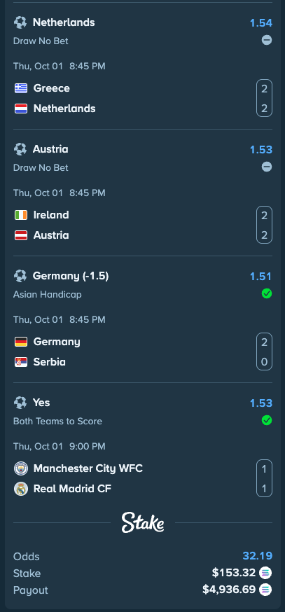 Chefo69_'s tweet photo. kjedelig med tap, godt det var godt for noe😂 Takk Nyland! 4 dager på rad med seier nå, dele tipset for i morra? #oddsen #fotball #norsktipping #Norge #nationsleague https://t.co/pOCgq4OaLc