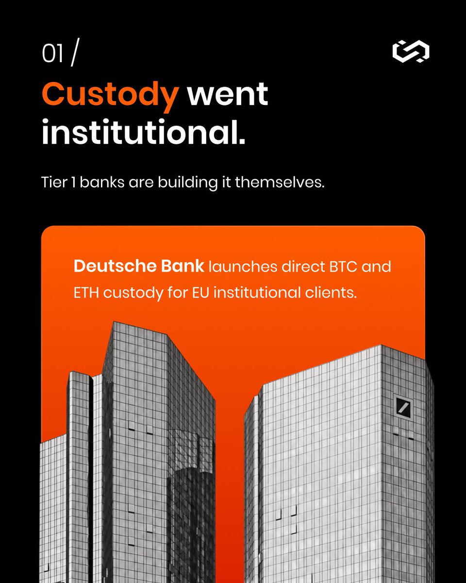 ChainUpOfficial's tweet photo. (1/2) While Washington stalls on the CLARITY Act and Bitcoin breaking $86K dominates the news cycle, the real story is happening deep inside production code.

We tracked institutional deployment logs for the past 30 days to answer one question: 𝗪𝗵𝗼 𝗶𝘀 𝗮𝗰𝘁𝘂𝗮𝗹𝗹𝘆 𝘀𝗵𝗶𝗽𝗽𝗶𝗻𝗴?

The evidence confirms that 𝗶𝗻𝗳𝗿𝗮𝘀𝘁𝗿𝘂𝗰𝘁𝘂𝗿𝗲 𝗯𝘂𝗶𝗹𝗱 𝗻𝗲𝘃𝗲𝗿 𝘀𝘁𝗼𝗽𝗽𝗲𝗱. In just one month, Tier-1 banks, global card networks, and traditional exchanges executed 𝟭𝟯 𝗺𝗮𝗷𝗼𝗿 𝗹𝗶𝘃𝗲 𝗱𝗲𝗽𝗹𝗼𝘆𝗺𝗲𝗻𝘁𝘀 across all four layers of the stack.

Price broke out. Infrastructure scaled bigger. Every layer moved.

👉 𝗦𝘄𝗶𝗽𝗲 𝘁𝗵𝗿𝗼𝘂𝗴𝗵 𝘁𝗵𝗲 𝗳𝘂𝗹𝗹 𝗦𝗲𝗽𝘁𝗲𝗺𝗯𝗲𝗿 𝗖𝗮𝘀𝗲 𝗙𝗶𝗹𝗲 𝗯𝗿𝗲𝗮𝗸𝗱𝗼𝘄𝗻 𝗯𝗲𝗹𝗼𝘄.

Explore deeper insights at https://t.co/l7wtZ6mGxq ➡️

#ChainUp #InstitutionalCrypto #DigitalAssets #Tokenization #Fintech