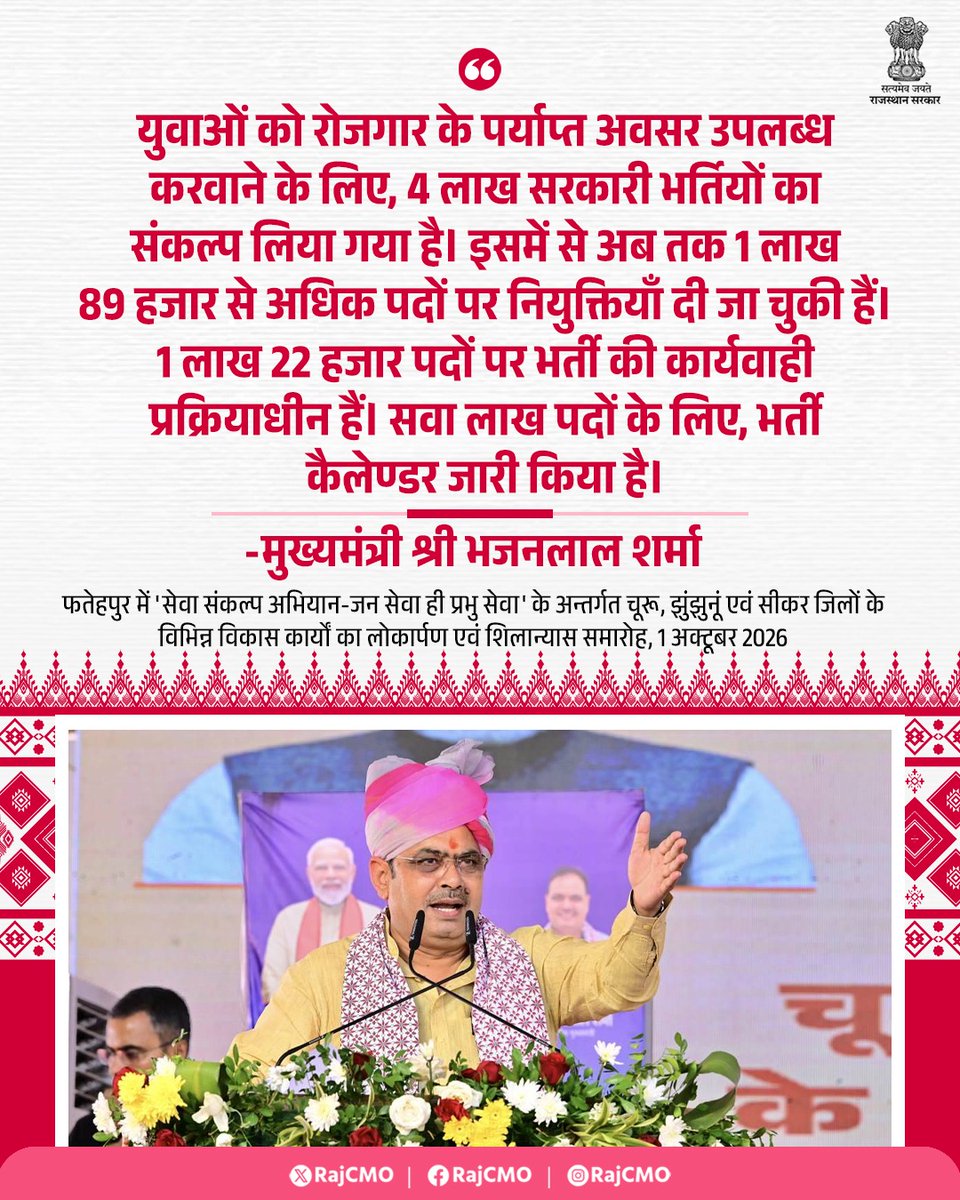 RajCMO's tweet photo. युवाओं को रोजगार के पर्याप्त अवसर उपलब्ध करवाने के लिए, 4 लाख सरकारी भर्तियों का संकल्प लिया गया है।
@BhajanlalBjp
#आपणो_अग्रणी_राजस्थान https://t.co/KZu2TfHW1A