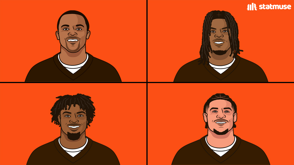 statmuse's tweet photo. The Cleveland Browns are tied for the most wins in the NFL this season. https://t.co/JCLO2nYCgV