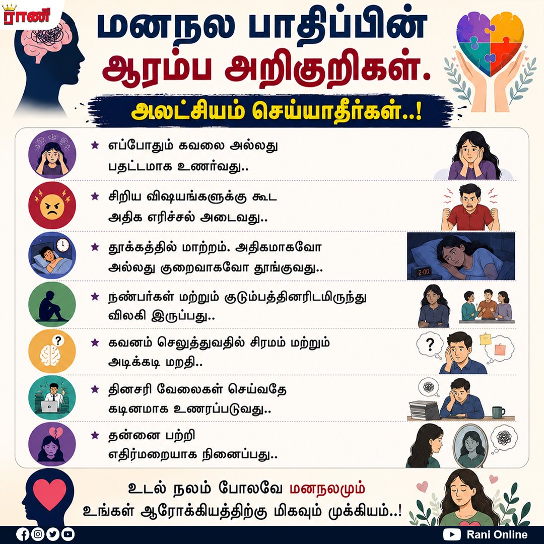 KHByte's tweet photo. இதில் எந்த அறிகுறியாவது இருக்கிறதா?  

எதுவும் இல்லையென்றால் நலம்.

இருக்கிறது என்றால் உடல் நலத்தை கவனத்தில் கொள்ளுங்கள். https://t.co/JTbrZM26dV