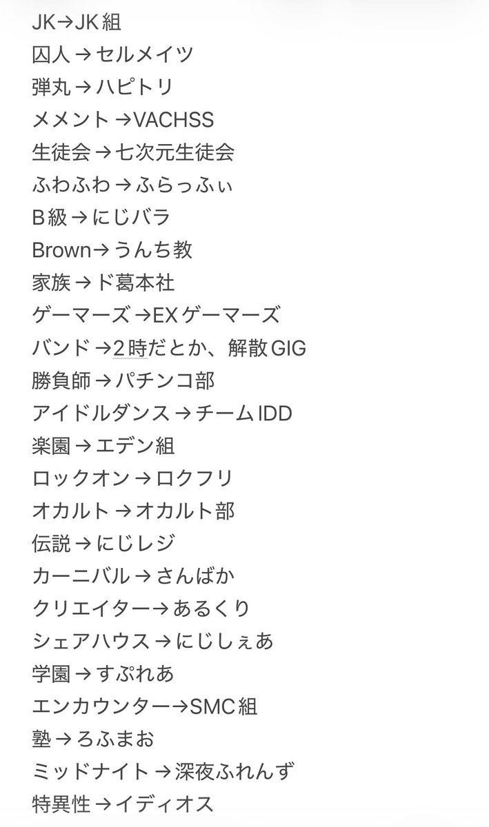 white_bushi46's tweet photo. 分かる範囲だとにじななのハッシュタグの元ネタこんな感じかな
種族らしい良いぼかし具合だ https://t.co/BGqSjcHjyX