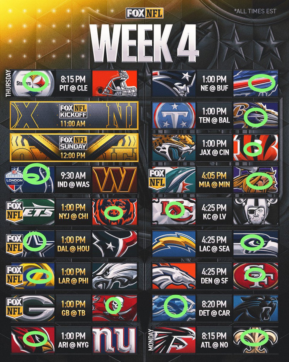 Yiyi_T96's tweet photo. Week 4 Picks
#HereWeGo 😱
#ForTheShoe
#DaBears
#DallasCowBoys
#RamsHouse
Sad #GoPackGo
Sad #BigBlue
#BillsMafia
#RavensFlock
#WhoDey
#Skol iosis....
#ChiefsKingdom
#Seahawks
#FTTB
#OnePride
#Saints https://t.co/dvfuPEARzh
