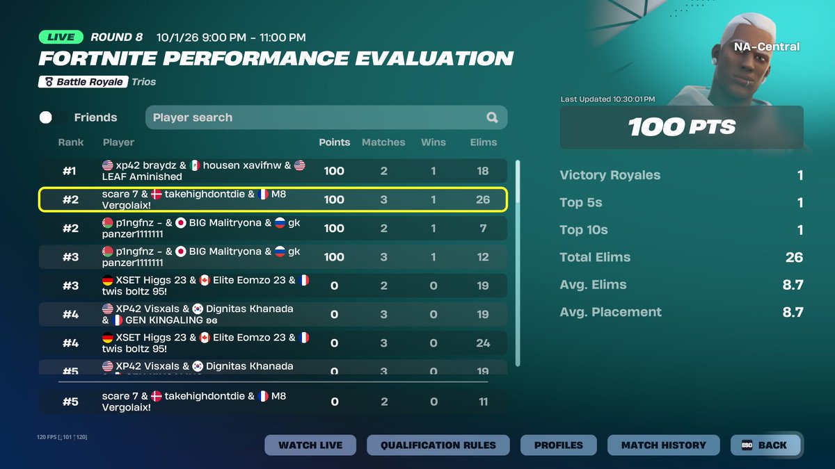 QueasyFN's tweet photo. Got mine keep shocking up😂 @scare1x @VergoFN_ +1200$ https://t.co/ztbWlggCd2