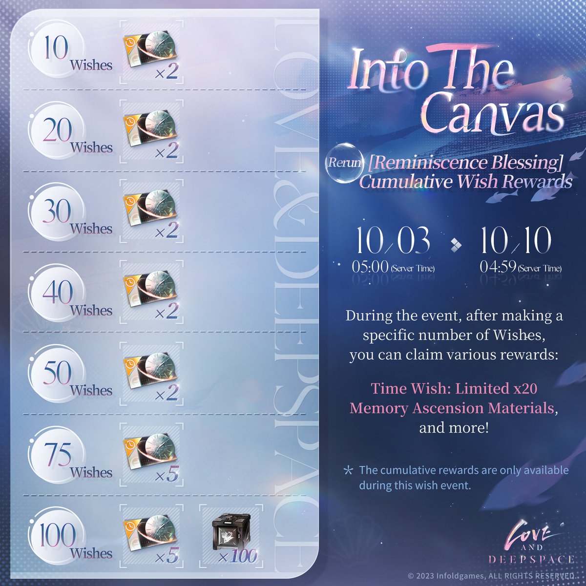 Love_Deepspace's tweet photo. Love and Deepspace | Rerun Event Preview
The 5-Star Rate UP Pool [Into The Canvas] Limited-Time Rerun will start soon!

"The colors are ready. Paint wherever you like."

💫Event Duration: From 05:00 on Oct. 3 to 04:59 on Oct. 10 (Server Time)

💫The 5-Star Rate UP Pool [Into The Canvas] Limited-Time Rerun Event
1. During the event, make a wish with [Deepspace Wish] or [Time Wish: Limited] to participate in the wish event. The drop rate of the event-limited 5-Star Memory [Rafayel: Into The Canvas] will go up drastically.
2. After the event ends, this limited 5-Star Memory will not be obtainable through other means and will not enter the permanent Wish Pool: Xspace Echo.
3. All Rerun Wish Pools share one pity system. A 5-Star Memory is guaranteed within a specific attempt of wishes. If the 5-Star Memory you have obtained from the Rerun Wish Pool is not the event-limited Memory, you will obtain the event-limited Memory the next time you obtain a 5-Star Memory. The pity count from the last Rerun Wish Pool can be applied to this Rerun Wish Pool, and the pity count in this Rerun Wish Pool will also be applied to the upcoming Rerun Wish Pool.
*You can read more about the event on the in-game rules page.

💫Reminiscence Blessing: Cumulative Wish Rewards
During the event, after making a certain number of wishes, you can claim various rewards: [Time Wish: Limited*20], and Memory Ascension Materials, etc.
*Please note that this mechanism will no longer be active after the wish event. The cumulative wish history from the first run of the wish event applies to this Rerun Wish Pool.

🎁New Packs
During the event, the Rerun event-exclusive [Heartfelt Choice Pack] series, which includes [Time Wish: Limited] and other materials, will be available in Shop.
Notes:
1. [Time Wish: Limited] can be used in 5-Star Memory Wish Pool Rerun and will be used first when you make a wish.
2. After the event ends, [Time Wish: Limited] will automatically convert to Empyrean Wish.
———
🪐Official Discord: https://t.co/hKmnBAbbgu
🪐Download and Log in Now: https://t.co/bNEP8yM6bZ
#LoveandDeepspace #Rafayel