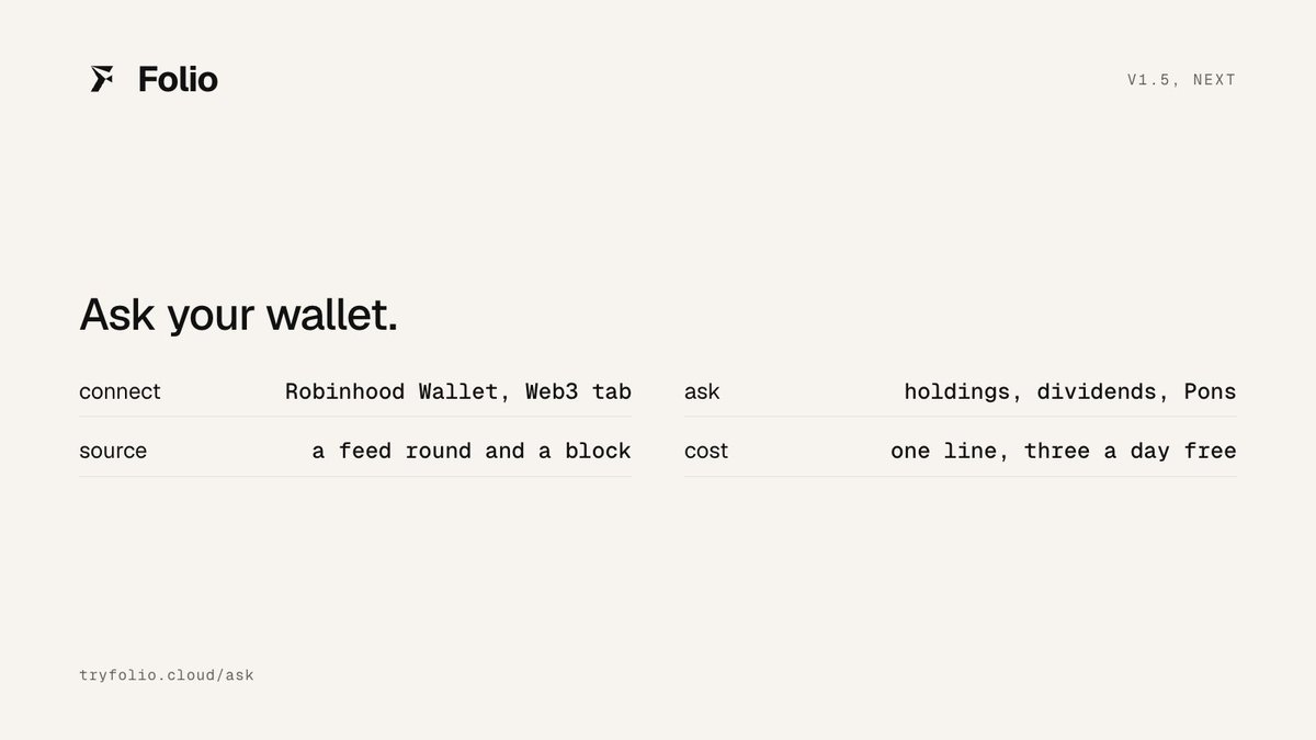 tryfoliocloud's tweet photo. v1.5 is a chat for a Robinhood Chain wallet. Robinhood's own assistant stops at the brokerage app. This one reads the chain. Connect, ask what you hold, and the answer names the feed round and the block it came from. Three questions a day are on the desk. Live this week. https://t.co/OBatFHw0U3