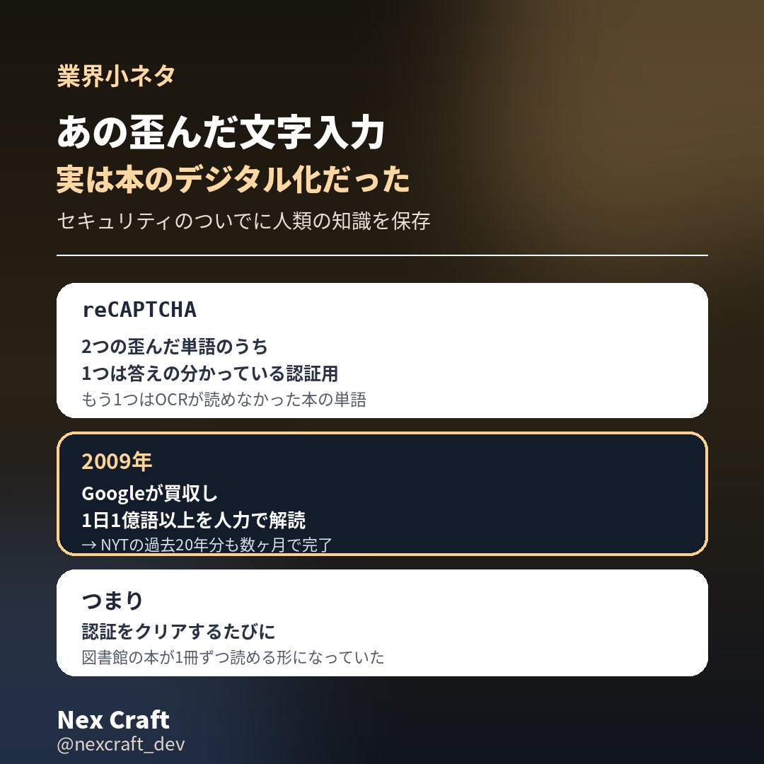 nexcraft_dev tweet picture