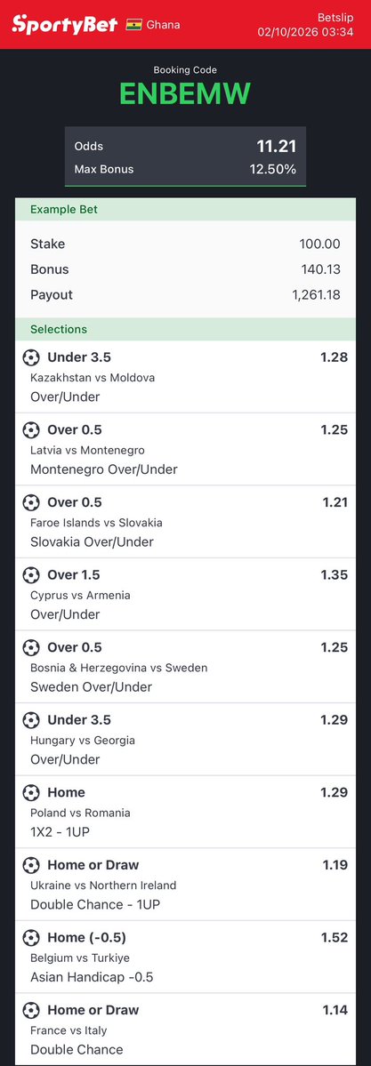 ceobesttips's tweet photo. ODDS: 11+ 🔥🔥🔥

ENBEMW 🎉🎉🎉

GOOD LUCK 🍀 https://t.co/l1Uwvr0JEG