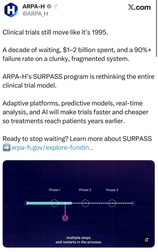 NiklasAnzinger's tweet photo. ARPA-H is now running clinical trial reform? Is it Christmas already? 🚀

Congrats! @BrackLab @DrAliciaJackson @MarkHamalainen https://t.co/1GYTXxq932