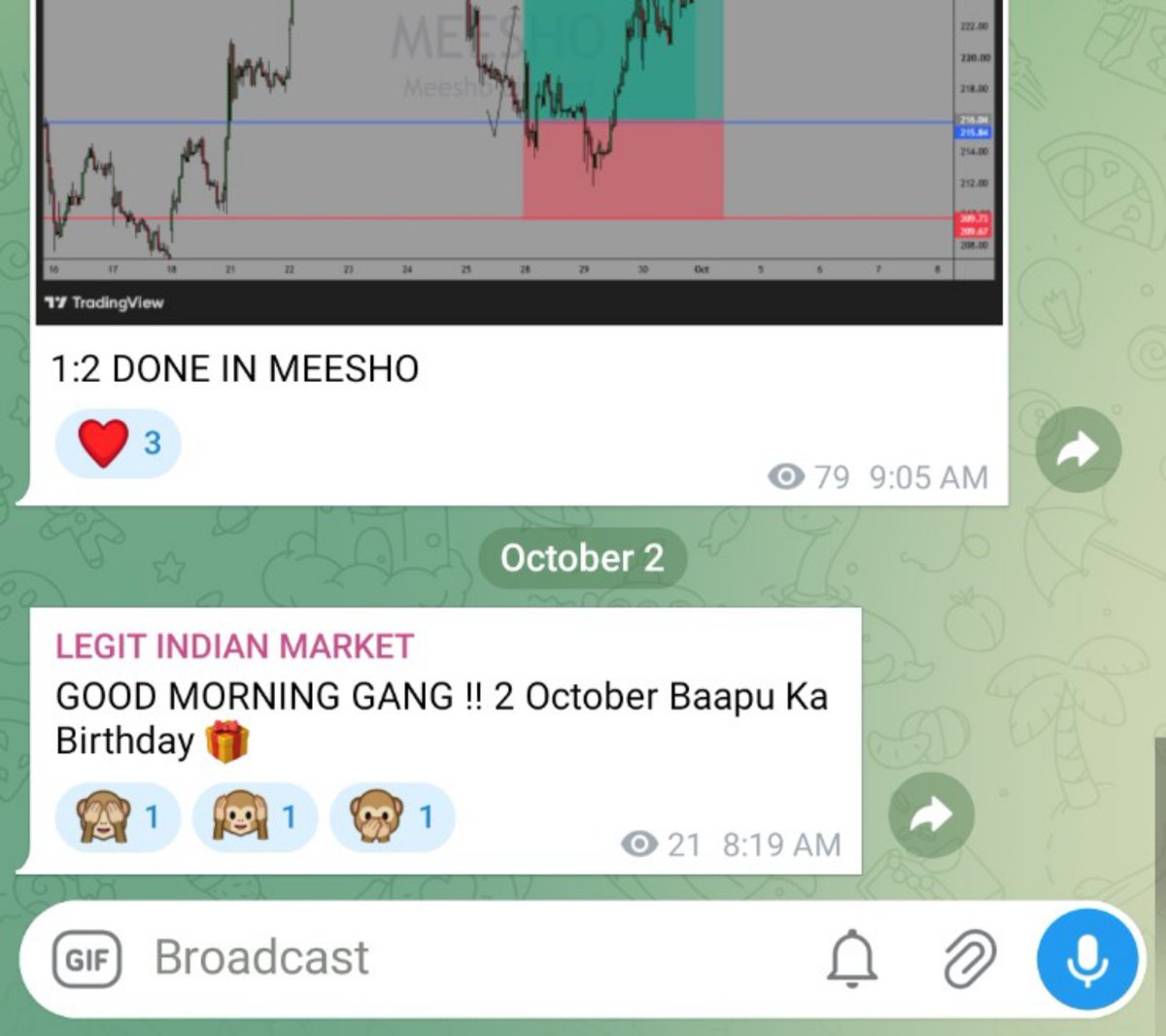 Legit_Traders07's tweet photo. NFP DAY + BAPPU KA BIRTHDAY https://t.co/fRhAkQ3HHV