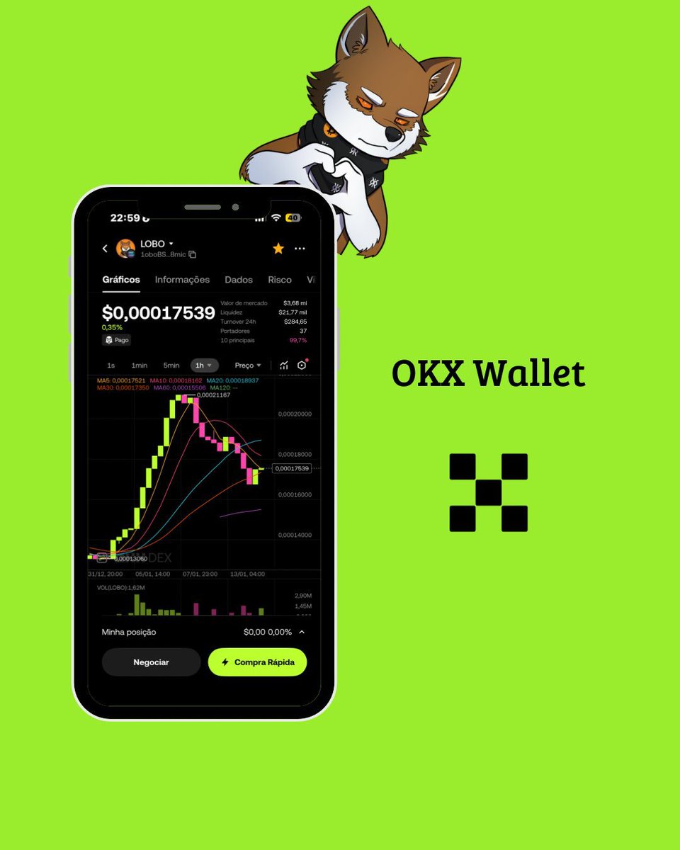 FutGools73945's tweet photo. @okx @quantnetwork 🐺🔥 @okx, $LOBO is ready for the next step! When will you open the door for the wolf? 👀🚀 #LOBO #BitcoinRunes #OKX https://t.co/tlPQlfGz5x
