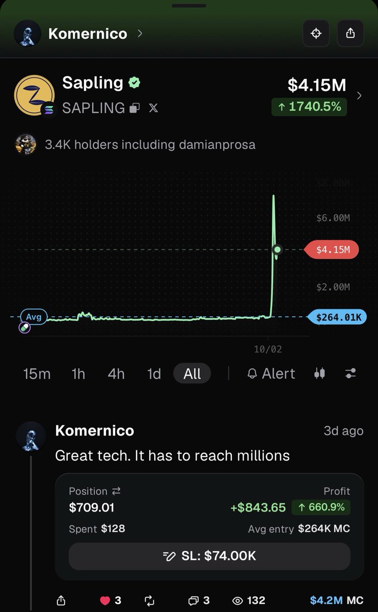 Komernico's tweet photo. Just woke up to THIS. 
Thanks for playing https://t.co/fkdVqnNaiD