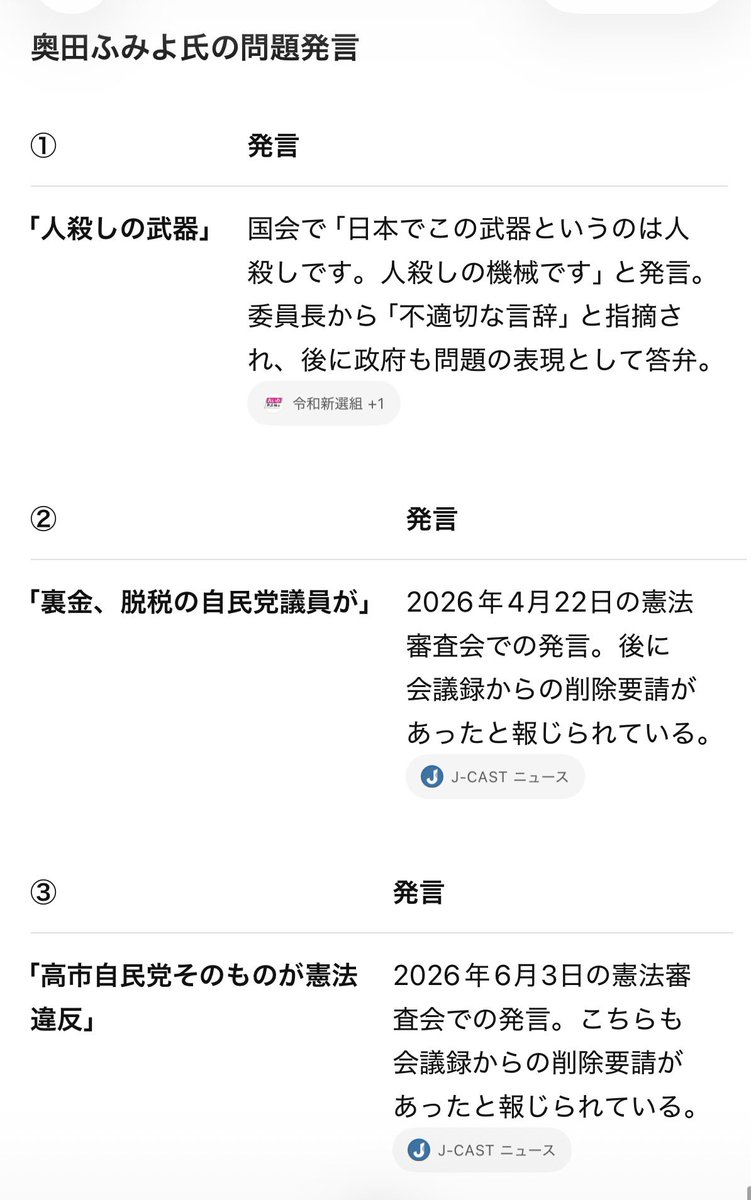 amatsuuni's tweet photo. 純粋な疑問なんだけど、
左翼ってなんですぐみんな踊るの？

ちなみにこの踊ってる議員は、
デマとか問題発言が多いので
掘り起こして置いときます。 https://t.co/z1MiVRzgK5