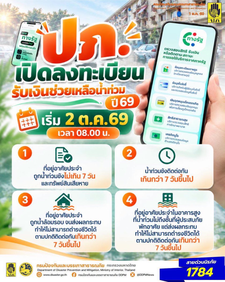 PexkyOfficial's tweet photo. 📌 ปภ. เปิดลงทะเบียนเยียวยาน้ำท่วมผ่านแอป “ทางรัฐ” 2 ต.ค. นี้ เวลา 08.00 น. ครอบคลุมพื้นที่ 65 จังหวัดและ กทม.

กรมป้องกันและบรรเทาสาธารณภัย (ปภ.)  แจ้งเปิดระบบลงทะเบียนขอรับเงินช่วยเหลือผู้ประสบอุทกภัยที่มีที่อยู่อาศัยประจำ ซึ่งเกิดในช่วงวันที่ 15 พฤษภาคม - 30 กันยายน 2569 ครอบคลุมพื้นที่ 65 จังหวัดและ กรุงเทพมหานคร ผ่านแอปพลิเคชัน “ทางรัฐ” โดยเปิดให้ลงทะเบียนตั้งแต่วันที่ 2 ตุลาคม 2569 เวลา 08.00 น. เป็นต้นไป หรือยื่นคำร้องที่องค์กรปกครองส่วนท้องถิ่นในพื้นที่ /สำนักเขตใน กทม. พร้อมชี้แจงหลักเกณฑ์ช่วยเหลือตามมติคณะรัฐมนตรี 4 กรณี ดังนี้ 
1. กรณีที่อยู่อาศัยประจำถูกน้ำท่วมขังไม่เกิน 7 วัน และทรัพย์สินเสียหาย
2. กรณีน้ำท่วมขังติดต่อกันเกินกว่า 7 วันขึ้นไป
3. กรณีที่อยู่อาศัยประจำถูกน้ำล้อมรอบ จนส่งผลกระทบทำให้ไม่สามารถดำรงชีวิตได้ตามปกติติดต่อกันเกินกว่า 7 วันขึ้นไป
4. กรณีที่อยู่อาศัยประจำในอาคารสูงที่น้ำท่วมไม่ถึงชั้นที่ผู้ประสบภัยพักอาศัย แต่ส่งผลกระทบทำให้ไม่สามารถดำรงชีวิตได้ตามปกติติดต่อกันเกินกว่า 7 วันขึ้นไป 

โดยครอบคลุมพื้นที่ 65 จังหวัดและกรุงเทพมหานคร ดังนี้
กระบี่ กาญจนบุรี กำแพงเพชร ขอนแก่น จันทบุรี ฉะเชิงเทรา ชลบุรี ชัยนาท ชัยภูมิ เชียงราย เชียงใหม่ ตาก ตรัง ตราด นครนายก นครปฐม นครพนม นครราชสีมา นครสวรรค์ นนทบุรี น่าน บึงกาฬ บุรีรัมย์ ปทุมธานี ประจวบคีรีขันธ์ ปราจีนบุรี พระนครศรีอยุธยา พะเยา พังงา พิจิตร พิษณุโลก เพชรบูรณ์ แพร่ ภูเก็ต มุกดาหาร แม่ฮ่องสอน ยโสธร ร้อยเอ็ด ระนอง ระยอง ราชบุรี ลพบุรี ลำปาง ลำพูน เลย ศรีสะเกษ สกลนคร สตูล สมุทรปราการ สมุทรสาคร สระแก้ว สระบุรี สิงห์บุรี สุพรรณบุรี สุราษฎร์ธานี สุรินทร์ สุโขทัย หนองคาย หนองบัวลำภู อำนาจเจริญ อ่างทอง อุดรธานี อุตรดิตถ์ อุทัยธานี และอุบลราชธานี รวมถึงกรุงเทพมหานคร

ทั้งนี้ ผู้ขอรับความช่วยเหลือต้องอยู่ในพื้นที่ที่มีการประกาศเขตพื้นที่ประสบสาธารณภัย หรือเขตการให้ความช่วยเหลือผู้ประสบภัยพิบัติกรณีฉุกเฉิน โดยจะได้รับความช่วยเหลือ 1 ครั้ง ต่อ 1 หลังคาเรือน ครอบคลุมบ้านที่มีทะเบียนบ้าน บ้านเช่า โดยผู้เช่าเป็นผู้รับเงิน และที่อยู่อาศัยประจำอื่น ๆ แม้ไม่มีทะเบียนบ้าน

สำหรับการลงทะเบียนขอรับความช่วยเหลือ ประชาชนผู้ประสบอุทกภัยสามารถยื่นคำร้องได้ 2 ช่องทาง ได้แก่
📱 1. ลงทะเบียนผ่านแอปพลิเคชัน “ทางรัฐ” ระบบจะเชื่อมโยงกับฐานข้อมูลทะเบียนราษฎรเพื่อตรวจสอบความถูกต้องทันที และประชาชนสามารถติดตามสถานะได้แบบเรียลไทม์ โดยเปิดลงทะเบียนตั้งแต่วันที่ 2 ตุลาคม 2569 เวลา 08.00 น. เป็นต้นไป
🏢 2. ยื่นเอกสารด้วยตนเอง ที่องค์กรปกครองส่วนท้องถิ่นในพื้นที่ /สำนักงานเขตในพื้นที่ กทม. โดยเจ้าหน้าที่จะอำนวยความสะดวกในการนำข้อมูลเข้าสู่ระบบ/////