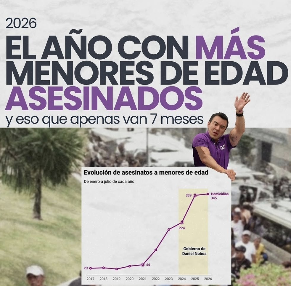 mark_hispanista's tweet photo. @Francis86732338 @EcEnDirecto @tinagus2000 Datos no relatos, bocones. Siguen los secuestros y las extorsiones. https://t.co/L1WvS2zO5x