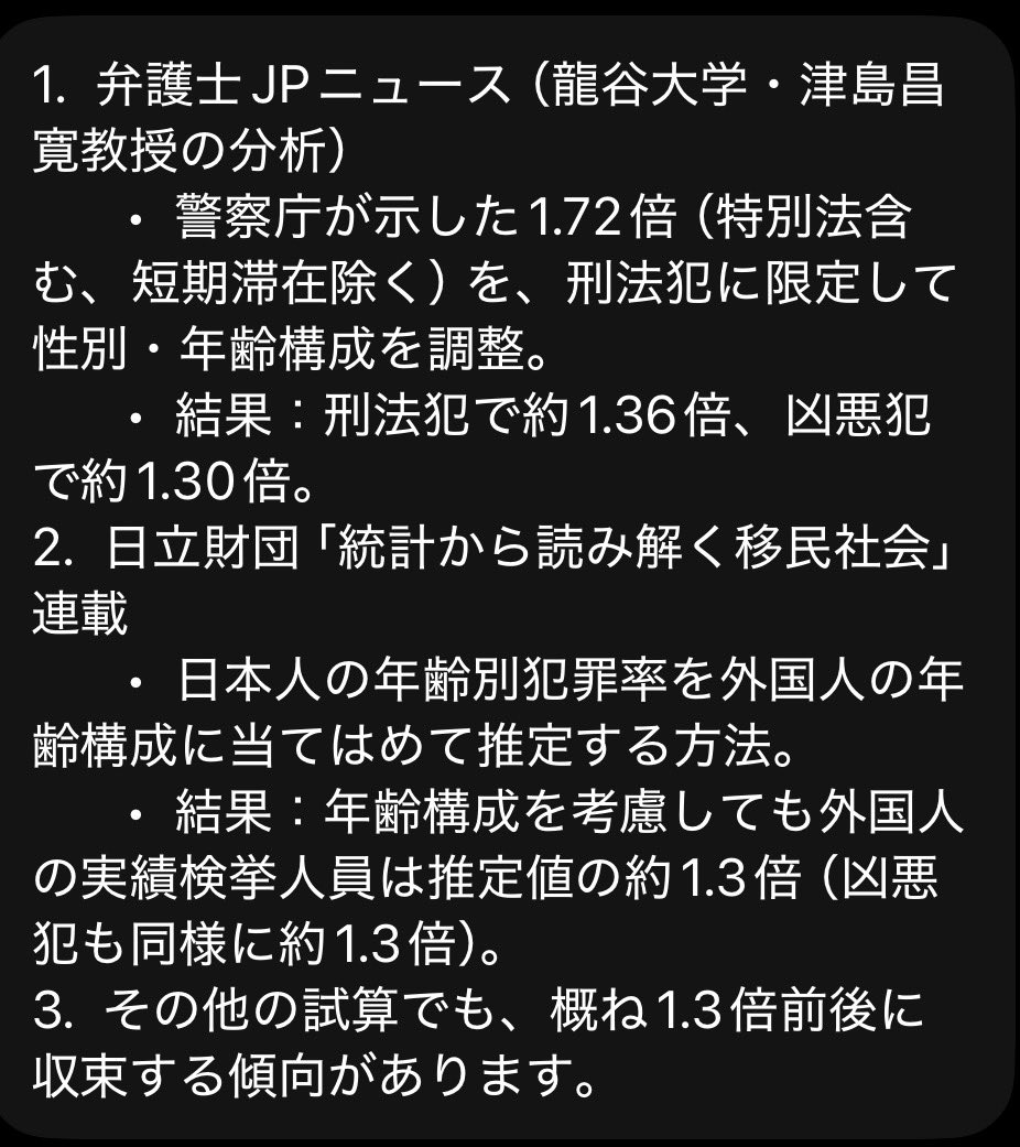 Izumi_Sunagawa's tweet photo. 蕨市議会議員選挙に立候補予定の家登みろくサン
外国人の犯罪率は日本人の約2倍というデータに対し、
「犯罪率、日本人は高齢者含む総人口で割ってるから薄まる。外国人は若い労働者ばかりだから薄まらない。同年齢層で比較しないと意味ない」
そう言いたいんだろうけど、年齢・性別をちゃんと調整した分析出してる人たちいるんだけど、結果どうなったか知ってる？

【年齢、性別を調整した外国人の犯罪率】
↓
刑法犯で約1.36倍。
凶悪犯で約1.30倍。
日立財団の試算でも約1.3倍。

のぼりに「事実ではありません」って書く前に、せめてこの数字くらいは飲み込んでからにしてくれないか？
外国人の方が日本人より犯罪率が高いのは紛れもない事実であり、デマではない。