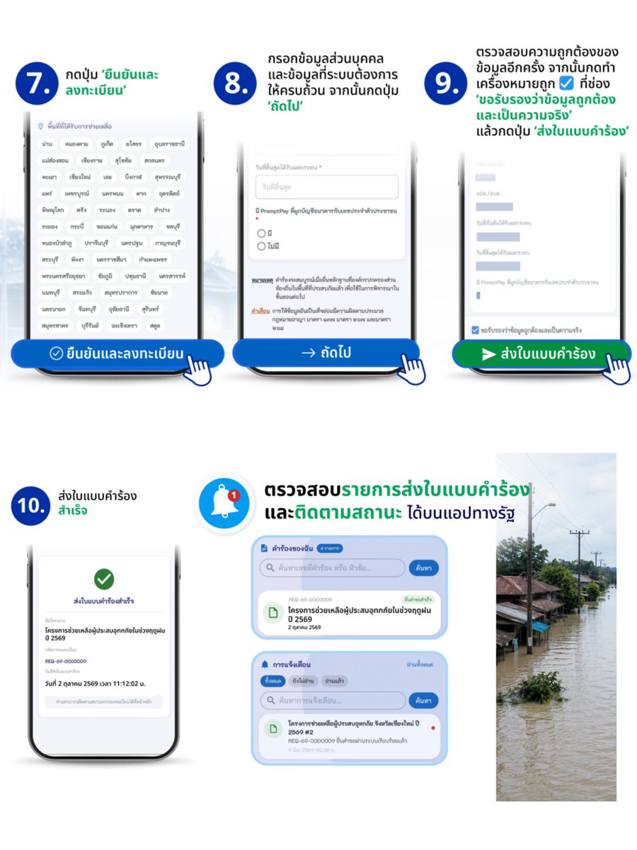 pastloverwarm_'s tweet photo. ‼️ อย่าลืมลงทะเบียนรับเงินเยียวยาน้ำท่วม 2569 ผ่าน "llอป ทางรัฐ" กันนะคะ‼️

- 02/10/2569 เปิดลงทะเบียนรับเงินเยียวยาน้ำท่วม ตั้งแต่เวลา 08.00 น. หรือสามารถยื่นคำร้องที่องค์กรปกครองส่วนท้องถิ่นในพื้น / สำนักเขตในกรุงเทพฯ 

หลักเกณฑ์ช่วยเหลือตามมติ 4 กรณีดังนี้
1.กรณีที่อยู่อาศัยประจำถูกน้ำท่วมไม่เกิน 7 วัน และทรัพย์สินเกิดความเสียหาย
2.กรณีน้ำท่วมติดต่อกันเกิน 7 วัน ขึ้นไป
3.กรณีที่อยู่อาศัยประจำถูกน้ำล้อมรอบ จนส่งผลกระทบทำให้ไม่สามารถดำรงชีวิตได้เกิน 7 วัน ขึ้นไป
4.กรณีที่อยู่อาศัยประจำในอาครสูงที่น้ำท่วมไม่ถึงชั้นที่ผู้ประสบภัยพักอาศัย จนส่งผลกระทบทำให้ไม่สามารถดำรงชีวิตได้เกิน 7 วัน ขึ้นไป
 
ขั้นตอนการลงทะเบียนรับเงินเยียวยาน้ำท่วม 2569 ผ่านllอป "ทางรัฐ"

1.เข้าสู่ระบบllอป ทางรัฐ จากนั้นเลือก "บริการทั้งหมด" ที่แถบด้านล่าง
2.เลือกหมดหมู่ "ลงทะเบียนตรวจสอบสิทธิ"
3.เลือก "ยื่นขอรับเงินเยียวยาผู้ประสบภัยตามมติครม."
4.กด "อนุญาต" เพื่อเข้าใช้บริการ
5.ศึกษาข้อกำหนดการใช้งานและความเป็นส่วนตัว จากนั้นกดเครื่องหมายถูกในช่อง และกดปุ่ม "ยอมรับ"
6.กดปุ่ม "ลงทะเบียนขอรับความช่วยเหลือ"
7.กดปุ่ม "ยืนยันการลงทะเบียน"
8.กรอกข้อมูลให้ครบถ้วนตามที่ระบบต้องการ จากนั้นกดปุ่ม "ถัดไป"
9.ตรวจสอบความถูกต้องของข้อมูลที่กรอก จากนั้นกดเครื่องหมายถูก ที่ช่อง "ขอรับรองว่าข้อมูลถูกต้องและเป็นจริง" แล้วกดปุ่ม "ส่งใบแบบคำร้อง"
10.ส่งใบคำร้องสำเร็จ

กรณียื่นเอกสารด้วยตนเอง
- สามารถยื่นเอกสารได้ที่องค์กรปกครองส่วนท้องถิ่นในพื้นที่ / สำนักงานเขตในพื้นที่

#ทางรัฐ
#น้ำท่วม2569
#ลงทะเบียนเงินเยียวยาน้ำท่วม2569