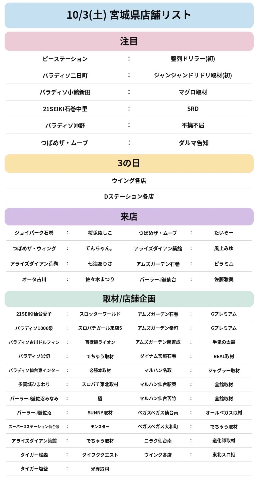 タンツモ＠宮城スロット！ on X: 