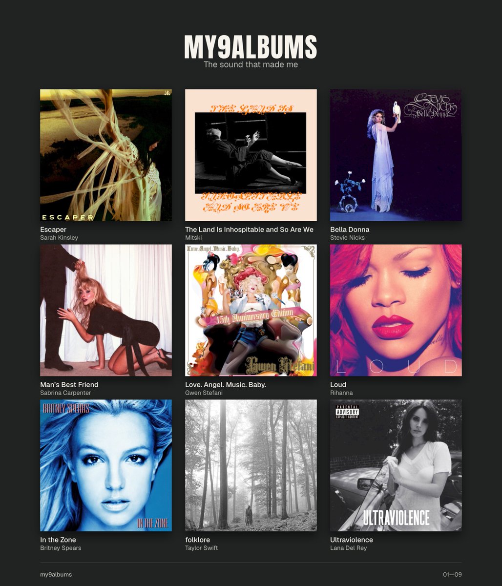 thundersirens's tweet photo. my 9 albums✌🏽 https://t.co/vFuZXJUzlO