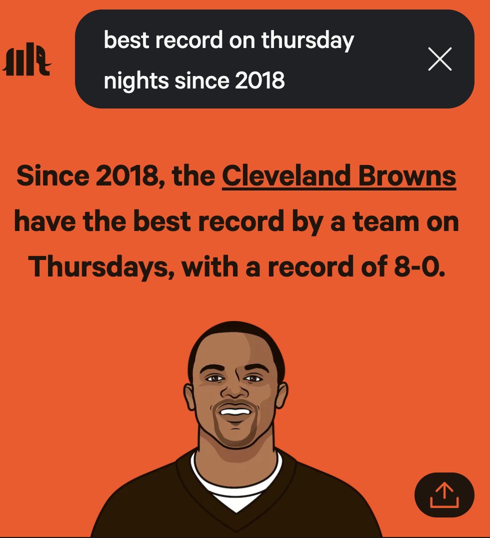 statmuse's tweet photo. Wow. https://t.co/C3wjeDejxY