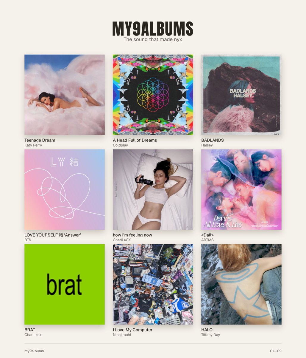 CHUUDRIFT's tweet photo. i actually can explain these: teenage dream was the first ever album i heard at the age of 7. head full of dreams was my first ever CD. badlands literally Raised me. middle row is what i would describe my taste like, and last row is recent albums i identify with &amp; had on loop :3 https://t.co/VQiJ7GGDOa