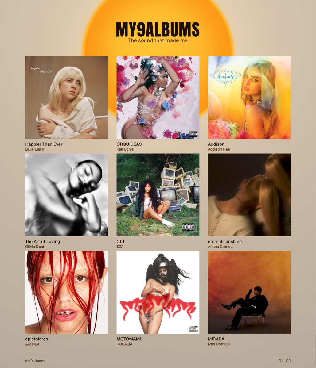 nathanbosanova's tweet photo. my fav albums for life, opinions? https://t.co/8GfkNpcz06