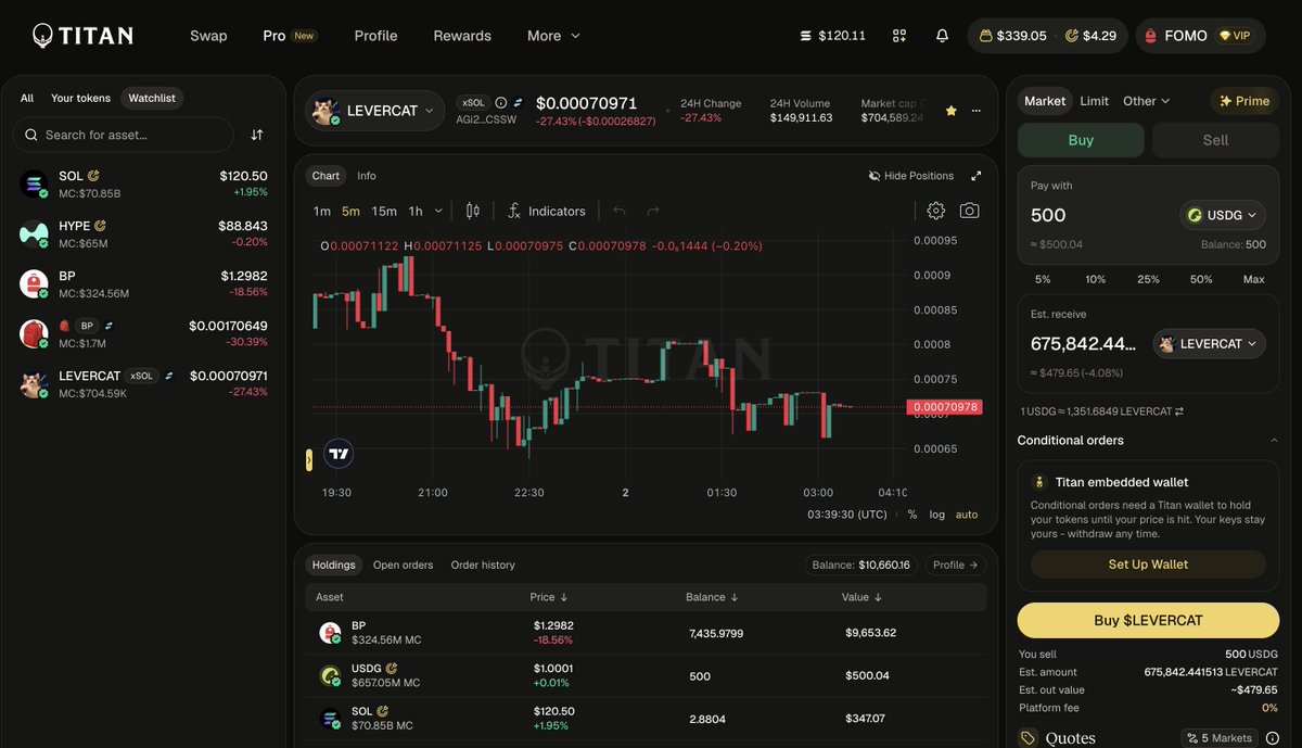 crypto_slice tweet picture