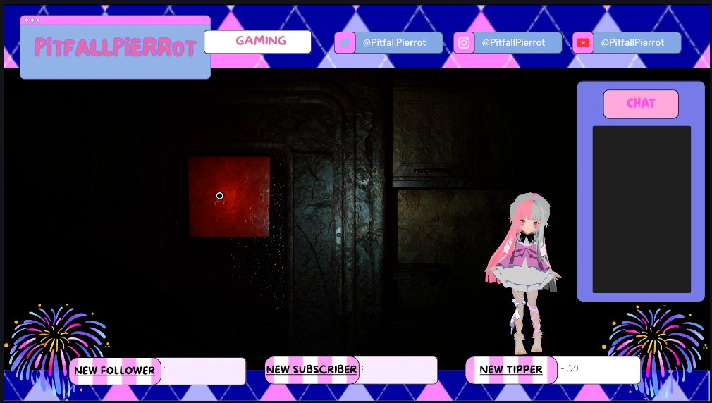 PitfallPierrot's tweet photo. Sorry about the rant, my DMs are open to actual human beings. Now on to streaming more Silent Hill 2 Remake. I think I'm close to finishing the game and then I plan to move on Silent Hill f. Links in my pinned post! https://t.co/VBia9M2yGv